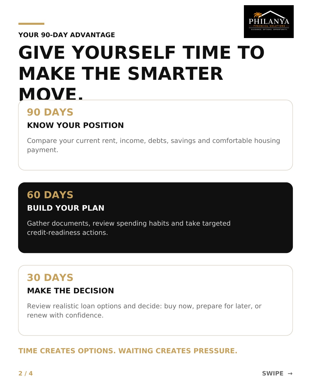 The 90-, 60-, and 30-day homebuying preparation timeline